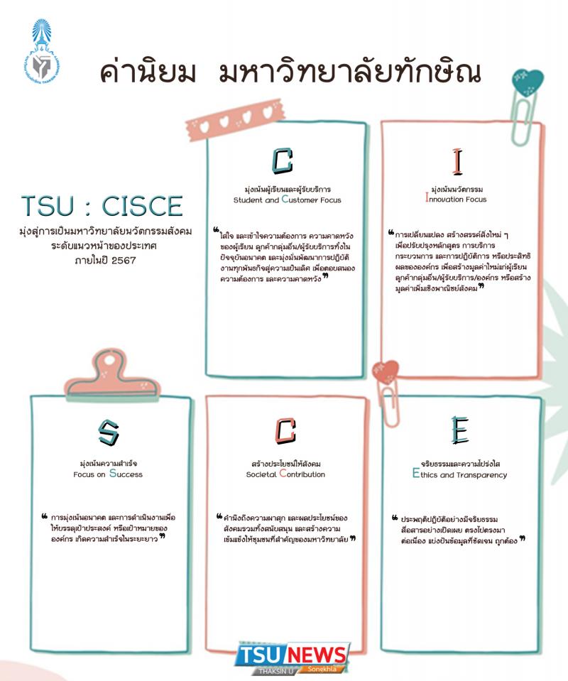 ค่านิยมหลักมหาวิทยาลัยทักษิณ